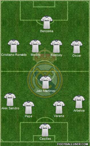 Real Madrid C.F. Formation 2012