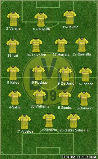 Borussia Dortmund Formation 2012