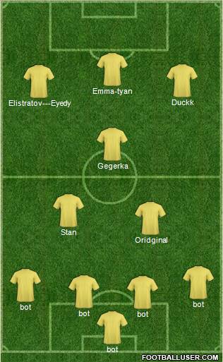 Fifa Team Formation 2012