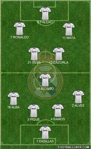 Real Madrid C.F. Formation 2012