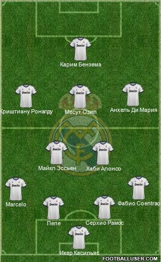 Real Madrid C.F. Formation 2012