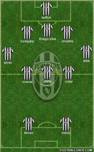 Juventus Formation 2012