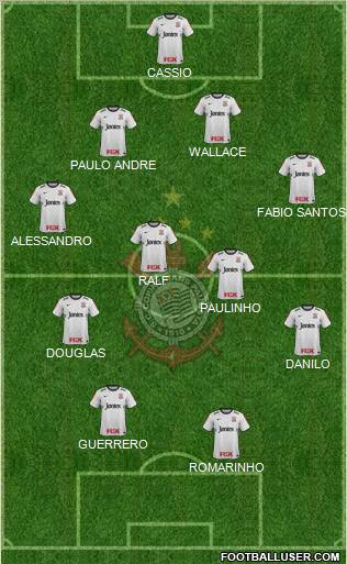 SC Corinthians Paulista Formation 2012