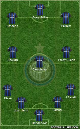 F.C. Internazionale Formation 2012