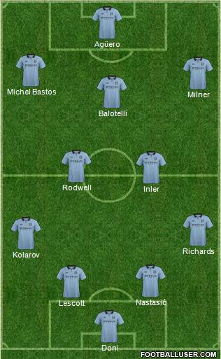 Manchester City Formation 2012