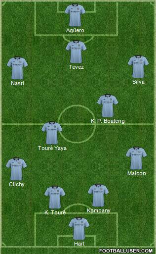 Manchester City Formation 2012