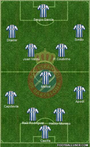 R.C.D. Espanyol de Barcelona S.A.D. Formation 2012