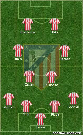 Atlético Madrid B Formation 2012