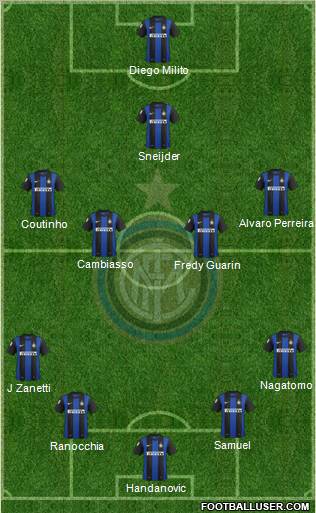 F.C. Internazionale Formation 2012
