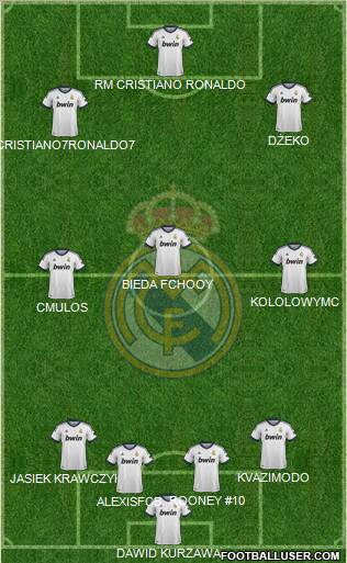 Real Madrid C.F. Formation 2012