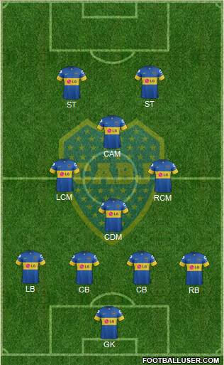 Boca Juniors Formation 2012
