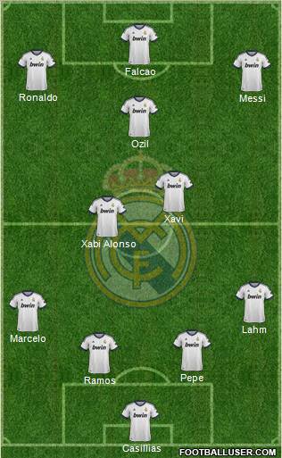 Real Madrid C.F. Formation 2012