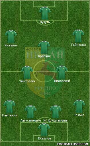Neman Grodno Formation 2012