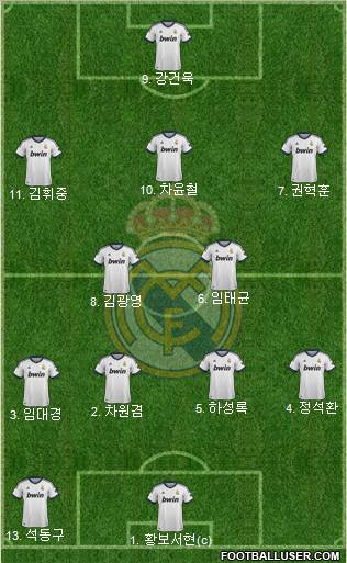 Real Madrid C.F. Formation 2012