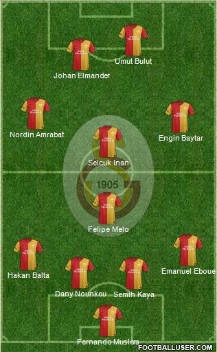 Galatasaray SK Formation 2012