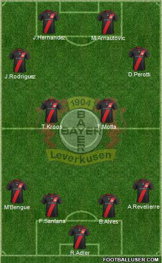 Bayer 04 Leverkusen Formation 2012