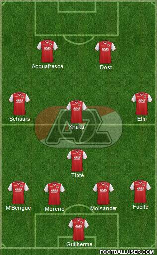 AZ Alkmaar Formation 2012