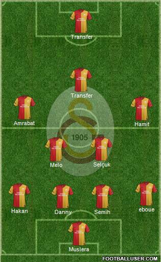 Galatasaray SK Formation 2012