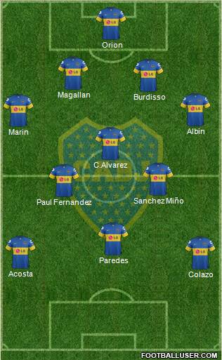 Boca Juniors Formation 2012