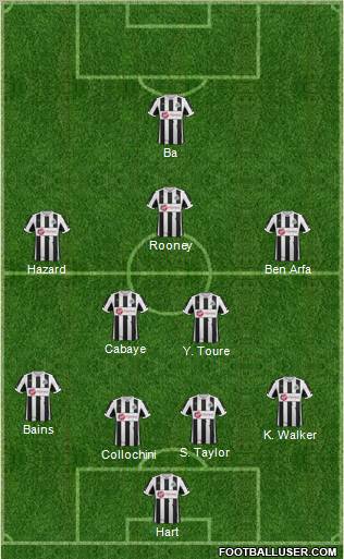 Newcastle United Formation 2012
