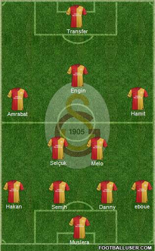 Galatasaray SK Formation 2012