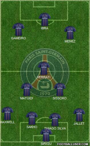 Paris Saint-Germain Formation 2012