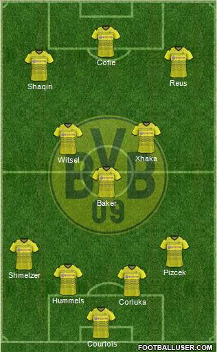 Borussia Dortmund Formation 2012