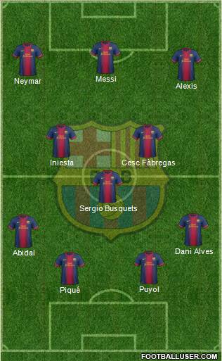F.C. Barcelona Formation 2012