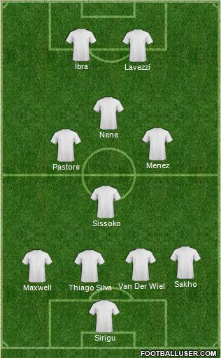 Champions League Team Formation 2012