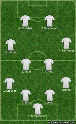 Dream Team Formation 2012