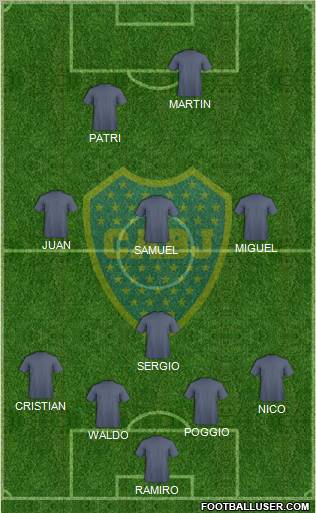 Boca Juniors Formation 2012
