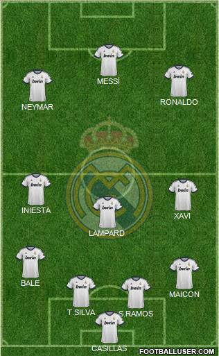 R. Madrid Castilla Formation 2012