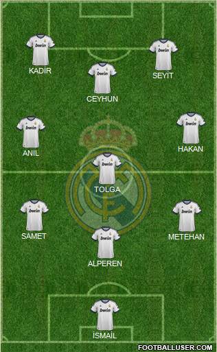 R. Madrid Castilla Formation 2012