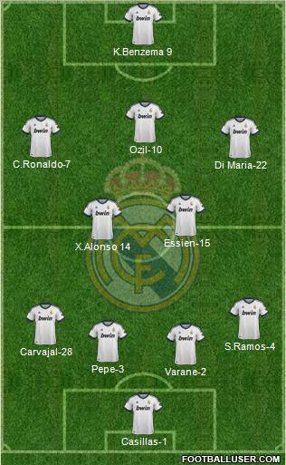 Real Madrid C.F. Formation 2012