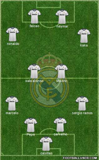 Real Madrid C.F. Formation 2012