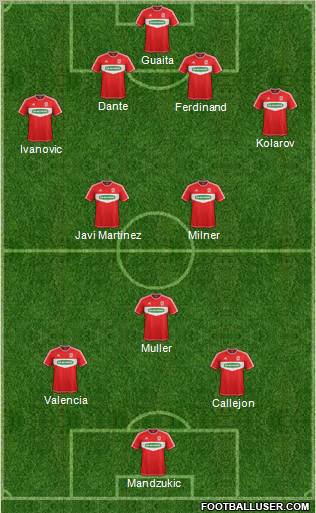 Middlesbrough Formation 2012