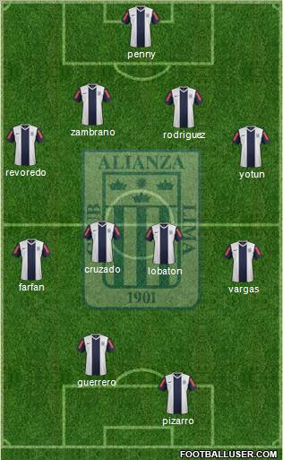 C Alianza Lima Formation 2012