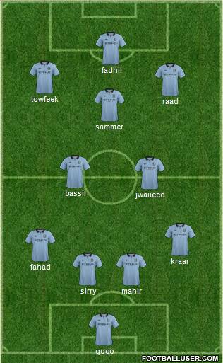 Manchester City Formation 2012
