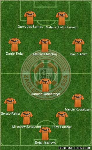 Zaglebie Lubin Formation 2012