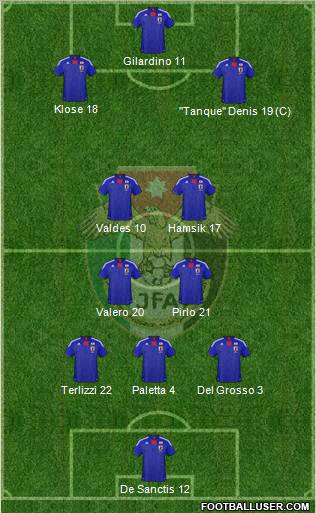 Japan Formation 2012