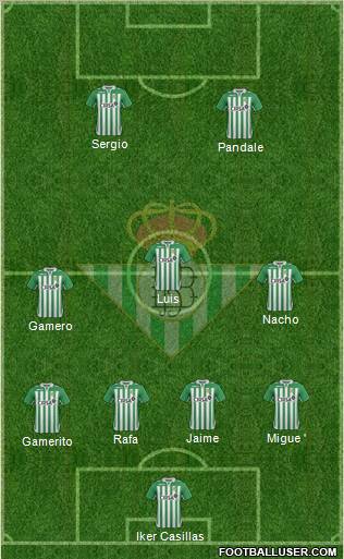 Real Betis B., S.A.D. Formation 2012