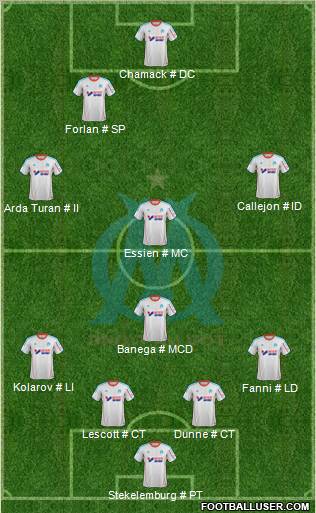 Olympique de Marseille Formation 2012