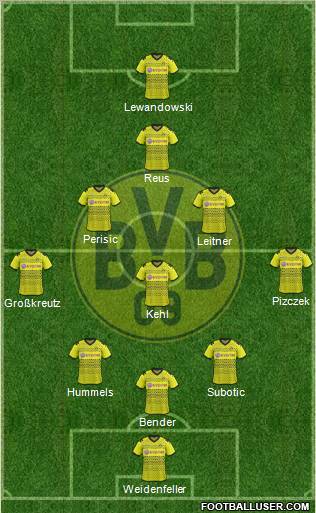 Borussia Dortmund Formation 2012