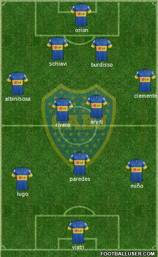 Boca Juniors Formation 2012