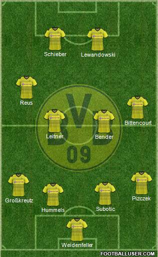 Borussia Dortmund Formation 2012