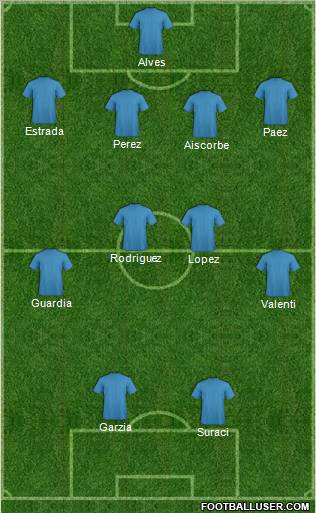 Dream Team Formation 2012
