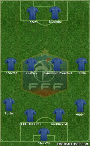 France Formation 2012