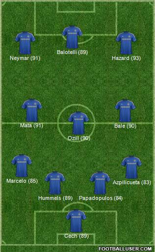 Chelsea Formation 2012