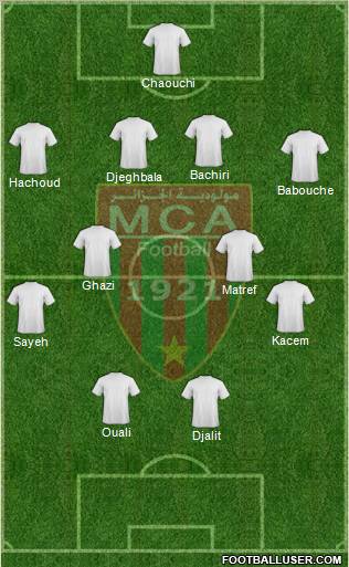 Mouloudia Club d'Alger Formation 2012