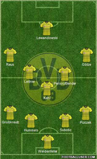 Borussia Dortmund Formation 2012